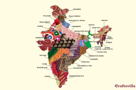 india-textiles