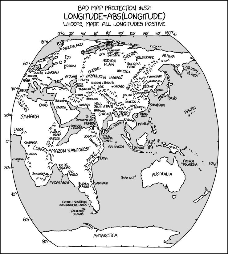 xkcd:Bad Map Projection: ABS(Longitude)